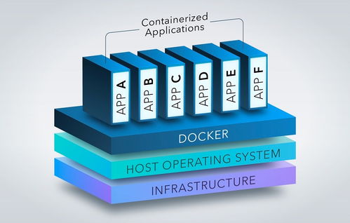 SAS與微軟聯(lián)手 顛覆全球數(shù)據(jù)分析、AI與游戲平臺市場